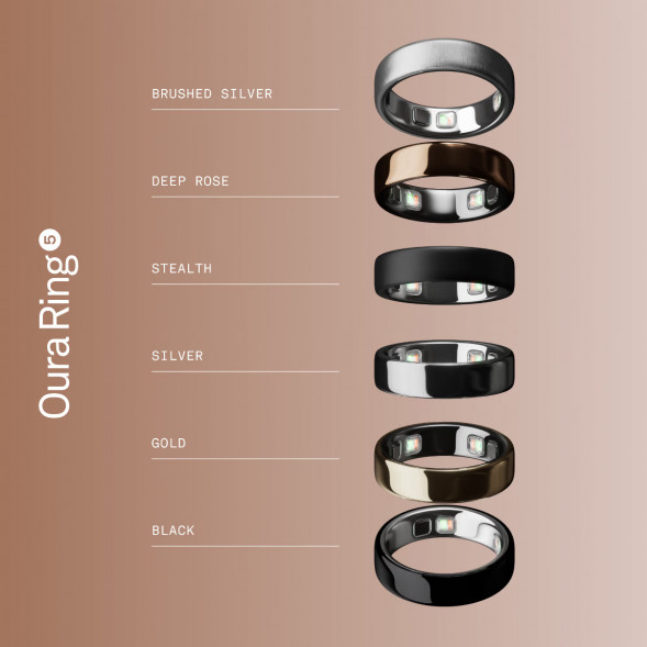 Умное кольцо Oura Ring 5 (размер 8), золотой/Gold во Владикавказе