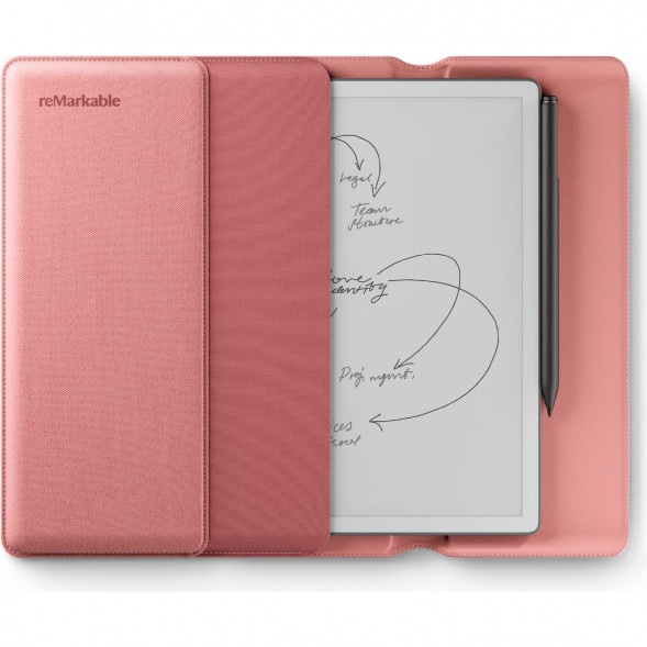 Графический планшет reMarkable Paper Pure+Marker Plus+Sleeve Folio, Desert Pink во Владикавказе
