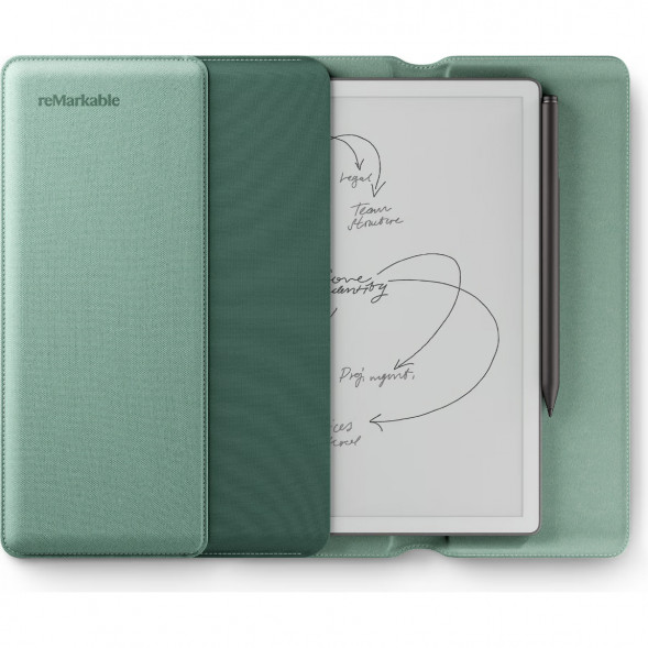 Графический планшет reMarkable Paper Pure+Marker Plus+Sleeve Folio, Mist Green во Владикавказе