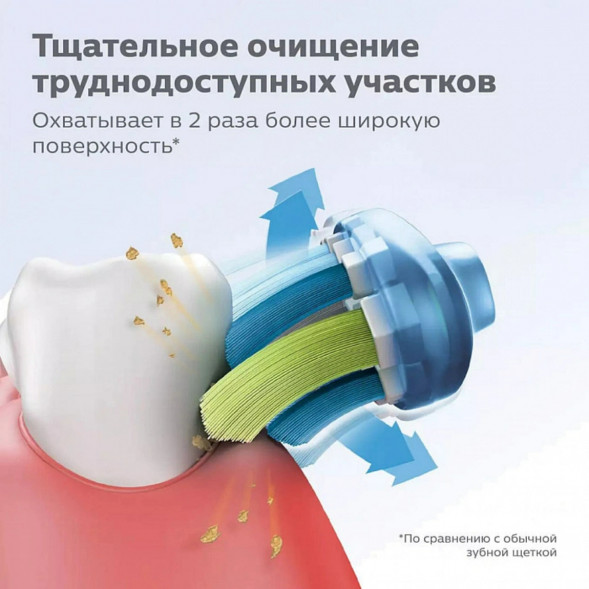 Насадка для электрической зубной щетки Philips Sonicare HX9044/33, 4 шт. во Владикавказе